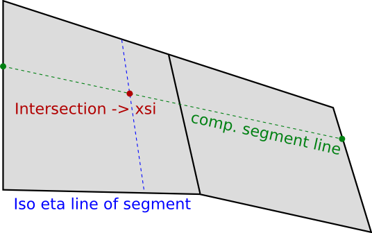 segment-compseg-intersect.png